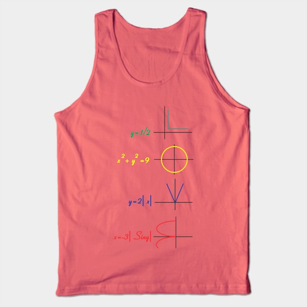 The formula of love Tank Top by The formula of love